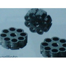 munitions pour CO2